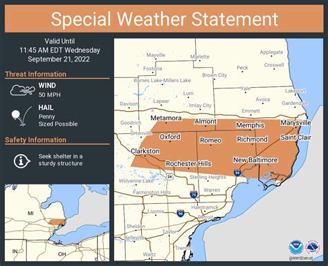 accuweather rochester hills|current weather rochester hills.